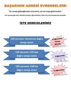 2017 Öncesi - Ulusal ve Uluslararası Başarılar GÖRSELLERİ GALERİSİ